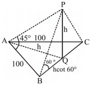 Solution Image