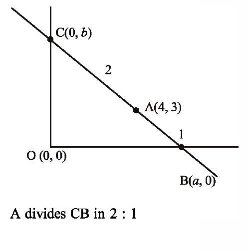 Solution Image