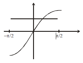 Solution Image