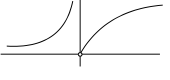 Solution Image