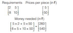 Solution Image