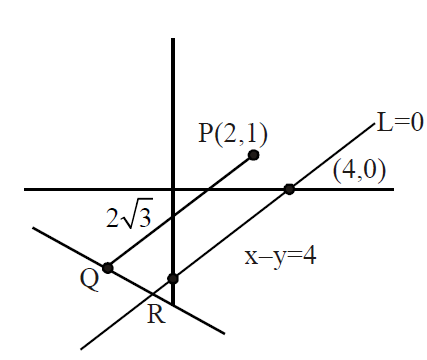 Solution Image