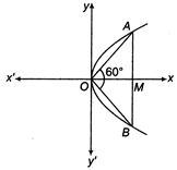 Solution Image