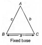 Solution Image