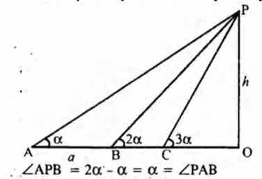 Solution Image