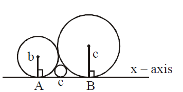 Solution Image