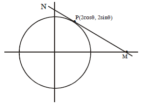 Solution Image