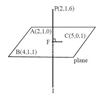 Solution Image