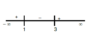 Solution Image