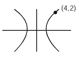 Solution Image