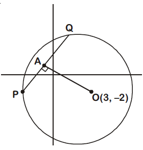 A Line Y Mx 1 Intersects The Circle X A 3 2 Y