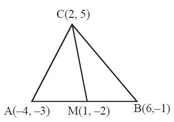 Mathematics Question Image