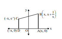 Solution Image