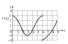 Mathematics Question Image