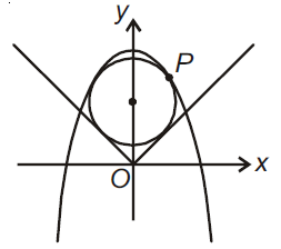 Solution Image