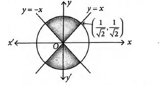 The Area Of The Region R X Y X Le Y And X2 Y2 Le1 Is