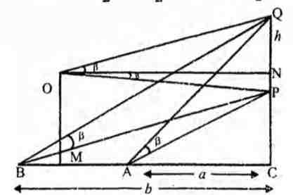 Solution Image