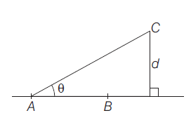 If the position vectors of three points A, B, C respectively are hat i ...