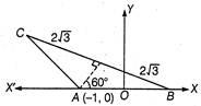 Solution Image