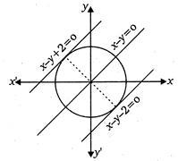 Solution Image