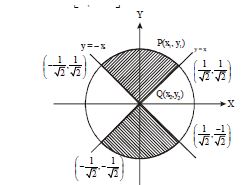 Solution Image