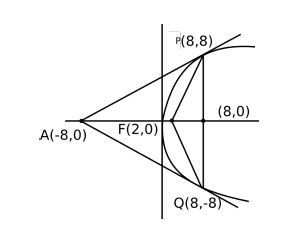 Solution Image