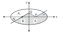 Solution Image