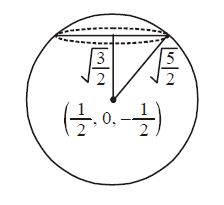 The Plane X 2y Z 4 Cuts The Sphere X2 Y2 Z2 X