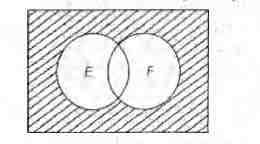 Solution Image