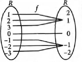 Solution Image