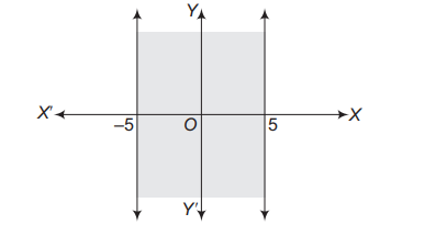 Mathematics Question Image