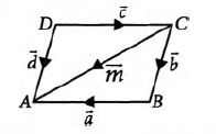 Study the given parallelogram Which of the following represents ...