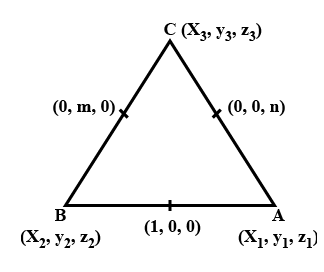 Solution Image