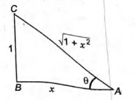 Solution Image