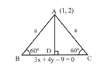 Solution Image