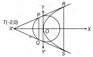 Solution Image