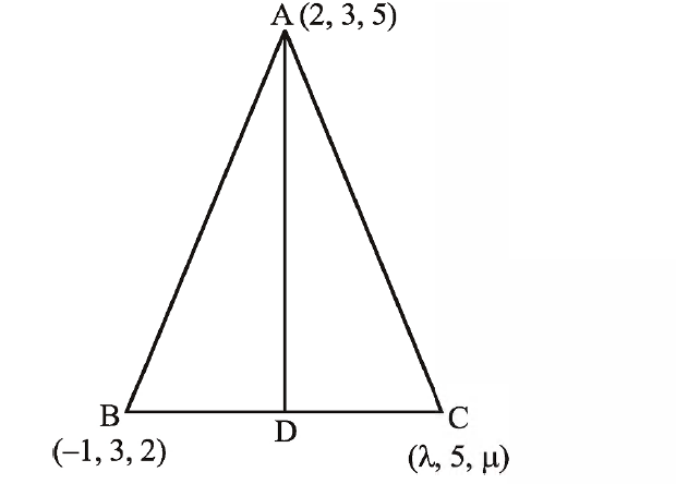 Solution Image