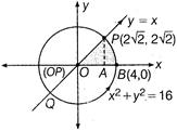 Solution Image