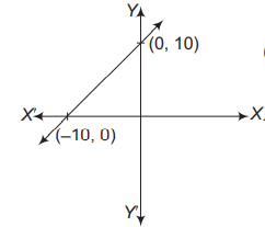 Option 1 Image