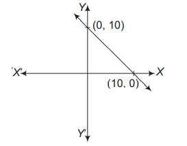 Option 2 Image