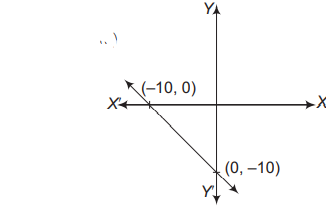 Option 3 Image
