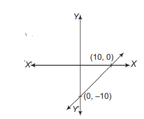 Option 4 Image