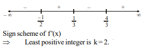 Solution Image