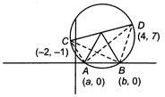 Solution Image
