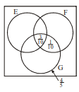 Solution Image