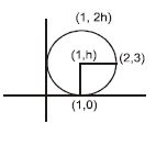 Solution Image