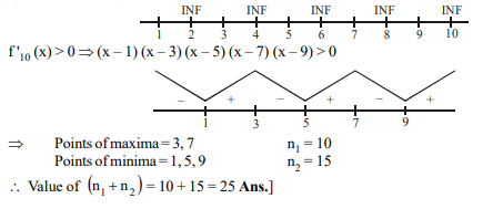 Solution Image