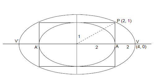 Solution Image