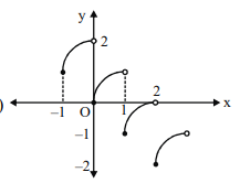 Option 3 Image