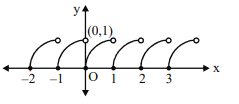 Option 4 Image